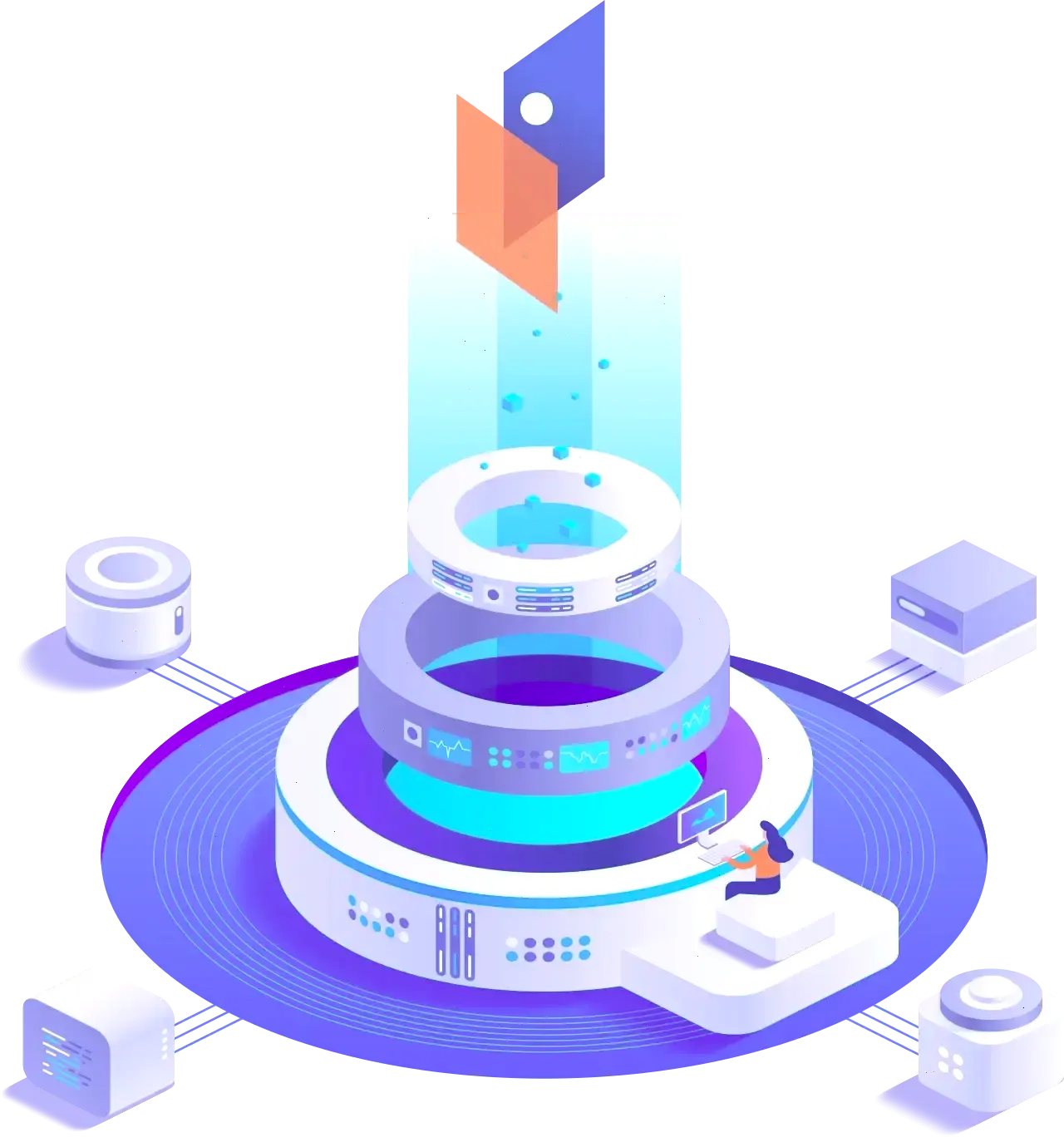 Orveztil trading algoritmaları
